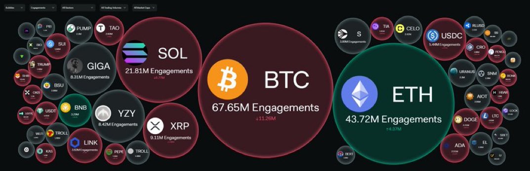 Axis Ace ⚜️ tweet media