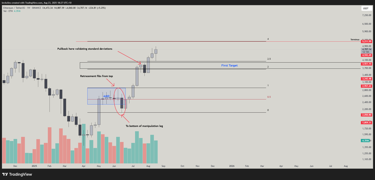 EAT THE RICH TRADING tweet media