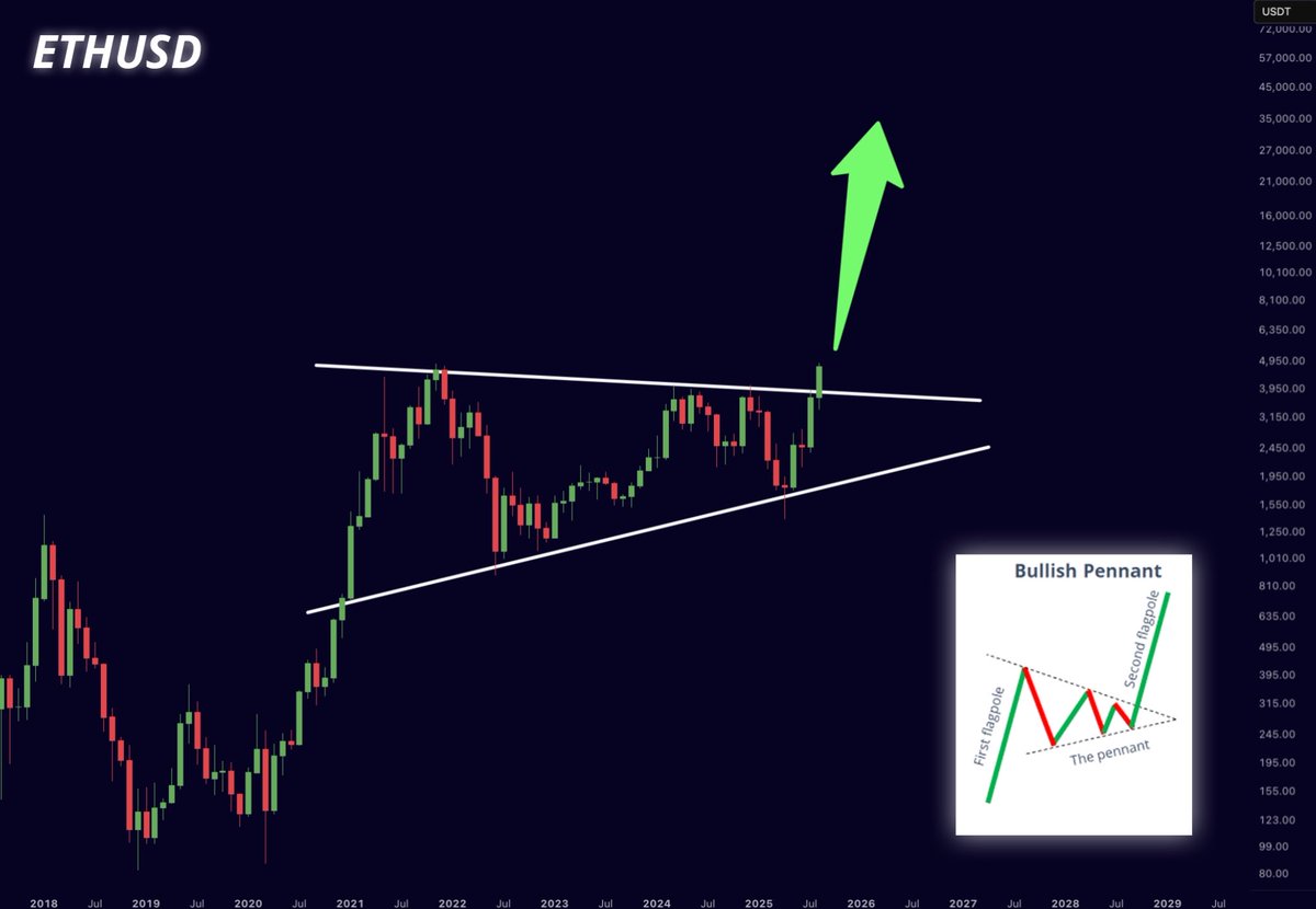 Miles Carter tweet media