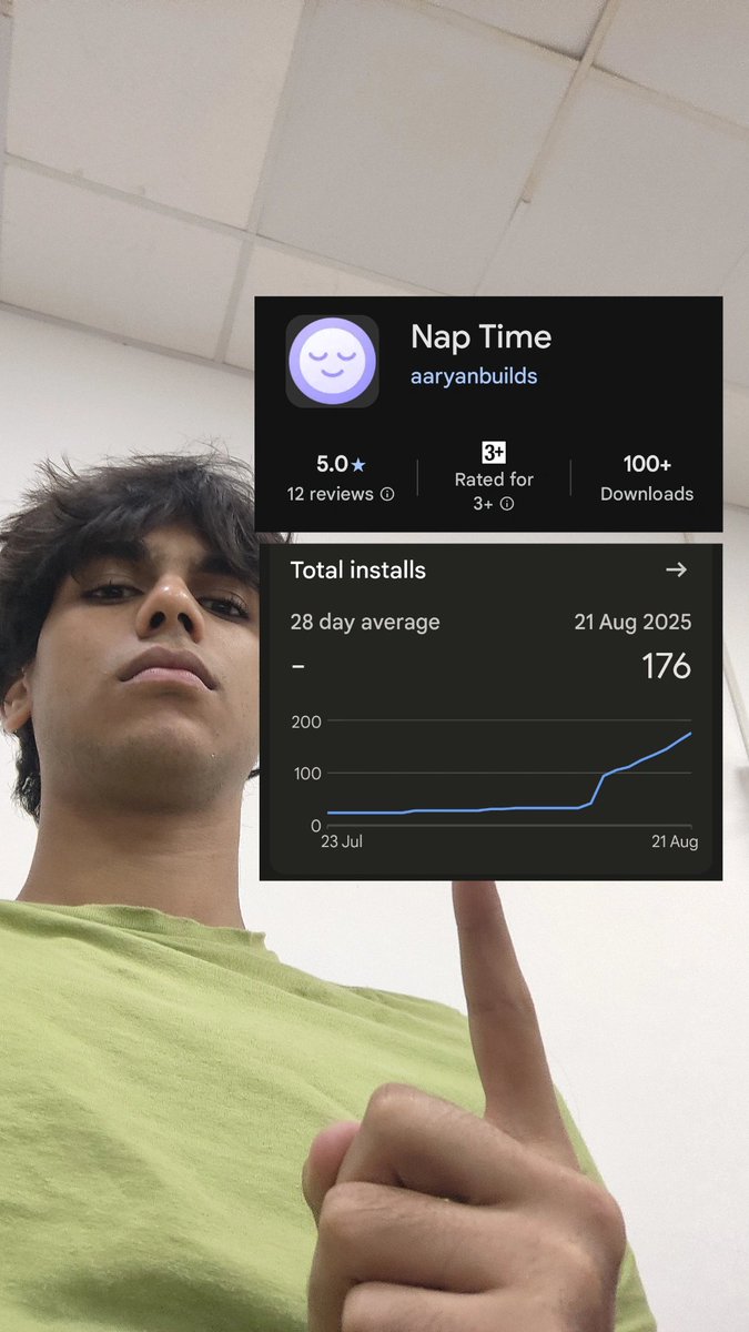 mulitet4's tweet image. I thought launching an app would be fast and easy.

It wasn&apos;t. Not even close.

But after countless late nights and a few existential crises, it&apos;s happening:  
175 downloads in just 10 days.

It&apos;s not instant success. But it&apos;s progress. And I&apos;m damn proud.

Next step? Keep going.
