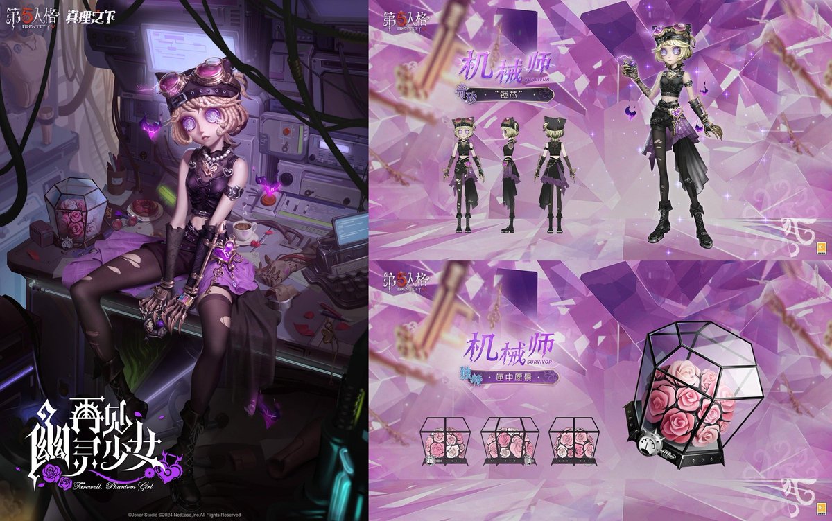 Reminder ] The Mechanic's A-tier costume, 