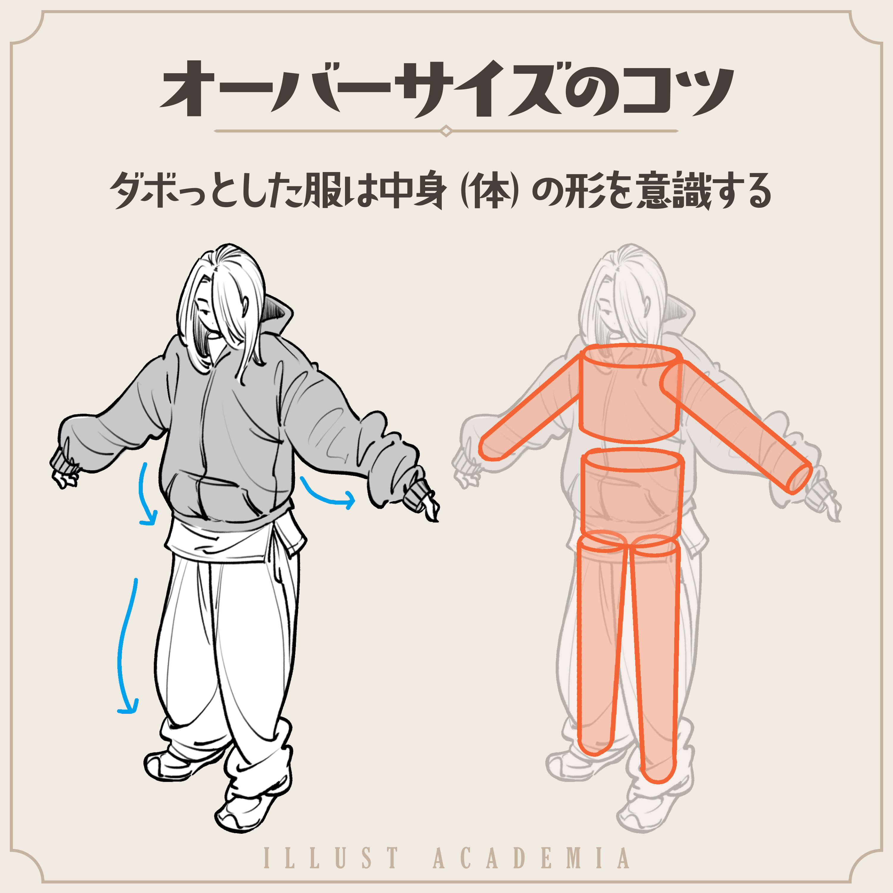 イラスト　教本 まとめ売り イラスト 教本 まとめ売り Amazon.co.jp: Z/X Zillions of Art