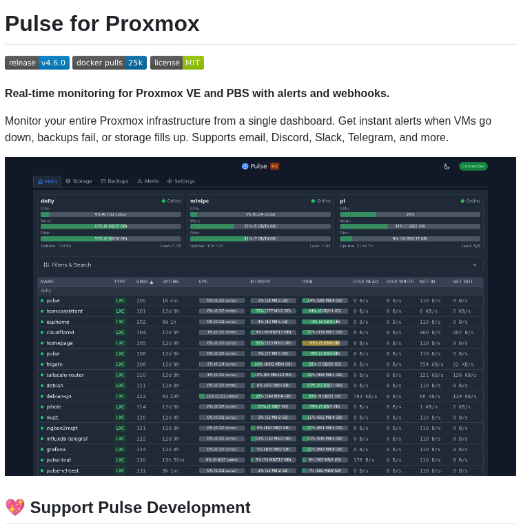 tom_doerr's tweet image. real-time Proxmox monitoring with alerts and webhooks