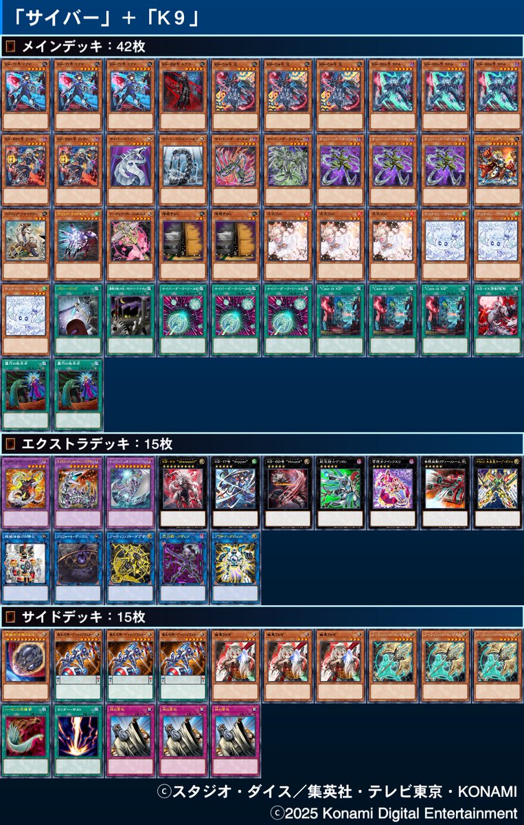 サイバーK9】を使いました。楽しかったです！ #遊戯王ニューロン