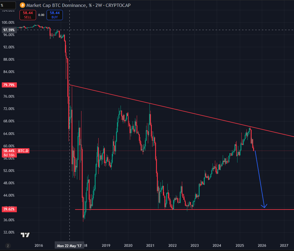 憨厚的麦总 tweet media
