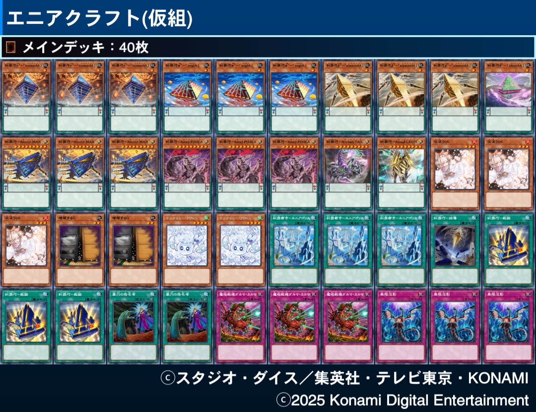 遊戯王の日
使用…エニアクラフト
１戦目　後　竜華　　　⭕️
２戦目　先　白森　　　⭕️
３戦目　後　征竜天盃　❌️
ドロソ欲しいです。
後、ピクシアは思ってるより強かった！EX間に合わずドロソ無しだったけどそこそこ勝てた。