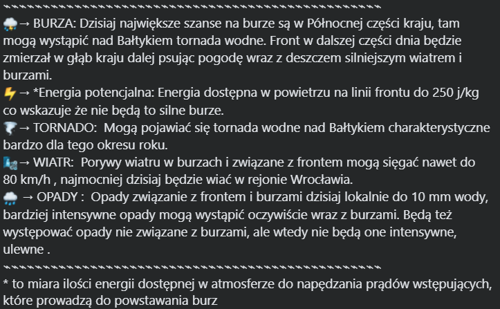 ŁowcyBurzPL tweet media