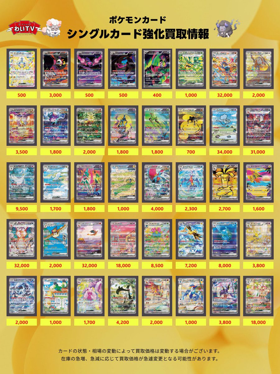 【ポケカ買取】

ポケカの買取表更新させていただきました‼️

大量のお持ち込みお待ちしております！
スタッフが丁寧に査定させていただきます

#ポケカ
#ポケカ買取
#ポケカ秋葉原