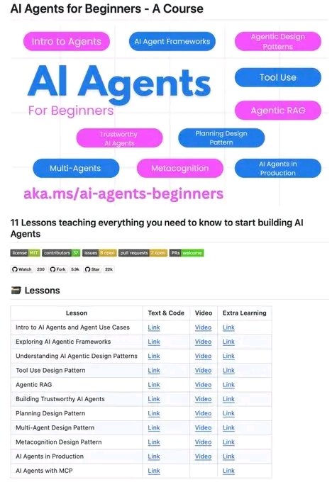 shamsuddeein's tweet photo. The best course on AI Agents!

AI Agents for Beginners

This Free 11 lesson course is available on Github and will teach you everything you need to get started with building AI agents.
 https://t.co/g56KmAKkIr

Follow @shamsuddeein https://t.co/celX6RWJxi