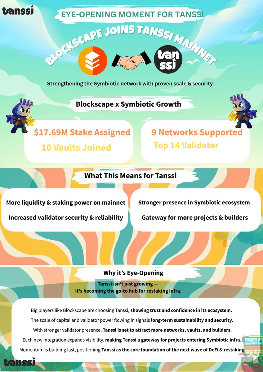 The eye-opening moment: Blockscape joins Tanssi. Capital, security, and innovation all converge here.   

The future = built on Tanssi

From capital to credibility, everything flows into Tanssi
This is only the beginning