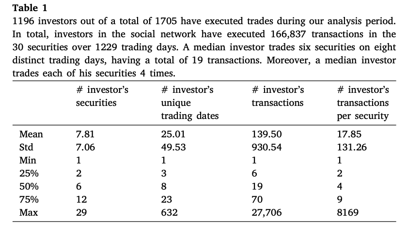 LLMQuant's tweet image. Insider trading rarely looks like a Hollywood heist. More often, it’s whispered tips over dinner, quiet trades through family accounts. #QuantFinance #AI #GraphNeuralNetworks #InsiderTrading
open.substack.com/pub/llmquant/p…