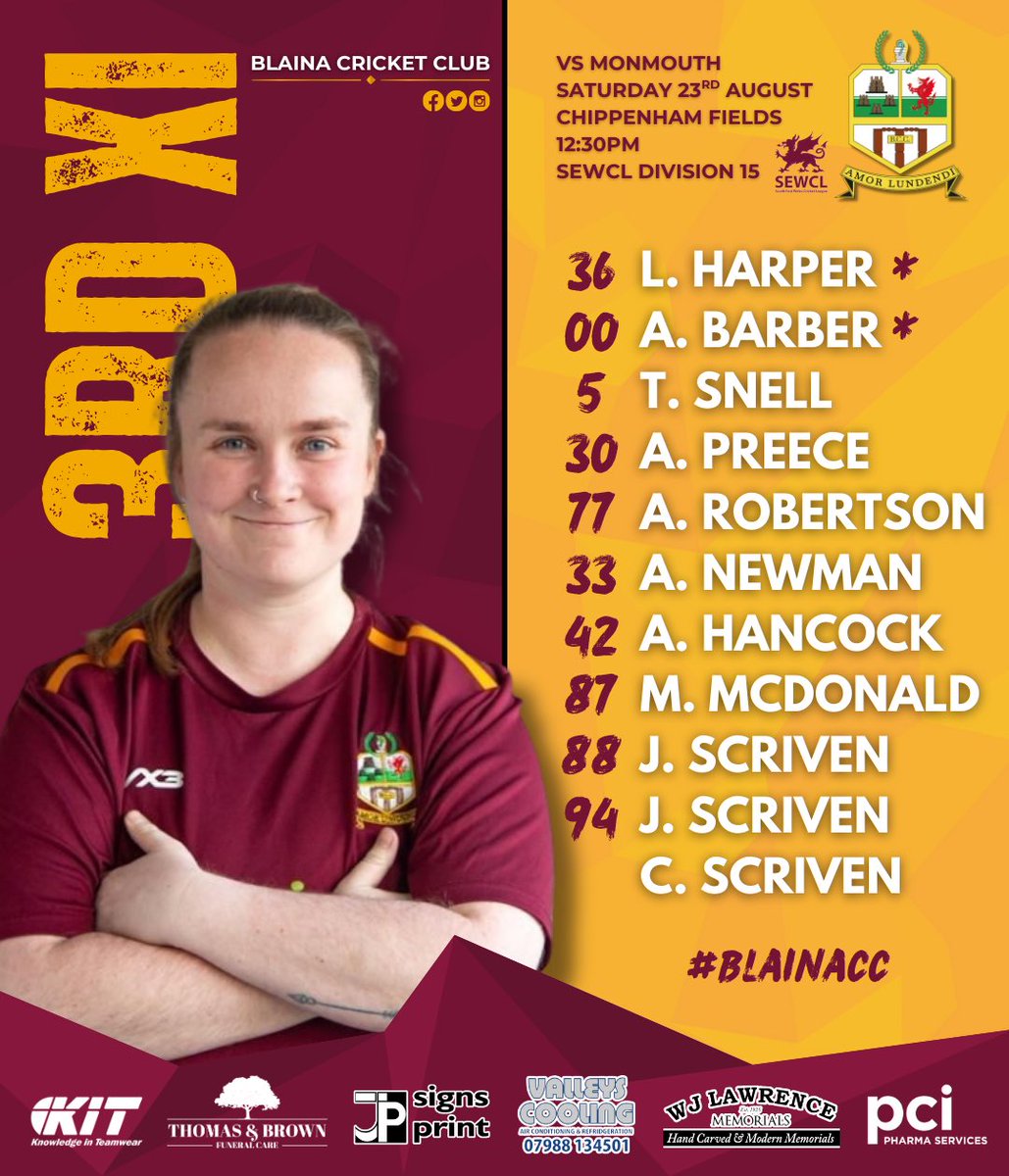 Blaina Cricket Club🏏 tweet media