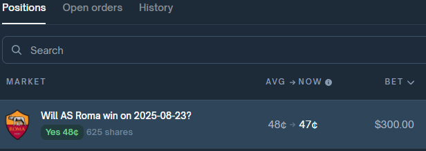 AS Roma vs. Bologna 23 aug

I just put my money on #Polymarket.
my bet is $300 on AS Roma to win
<a href="/Polymarket/">Polymarket</a> <a href="/PolymarketSport/">Polymarket Sports</a> 
#asroma #roma #betting
Trade against me: polymarket.com/market/sea-rom…