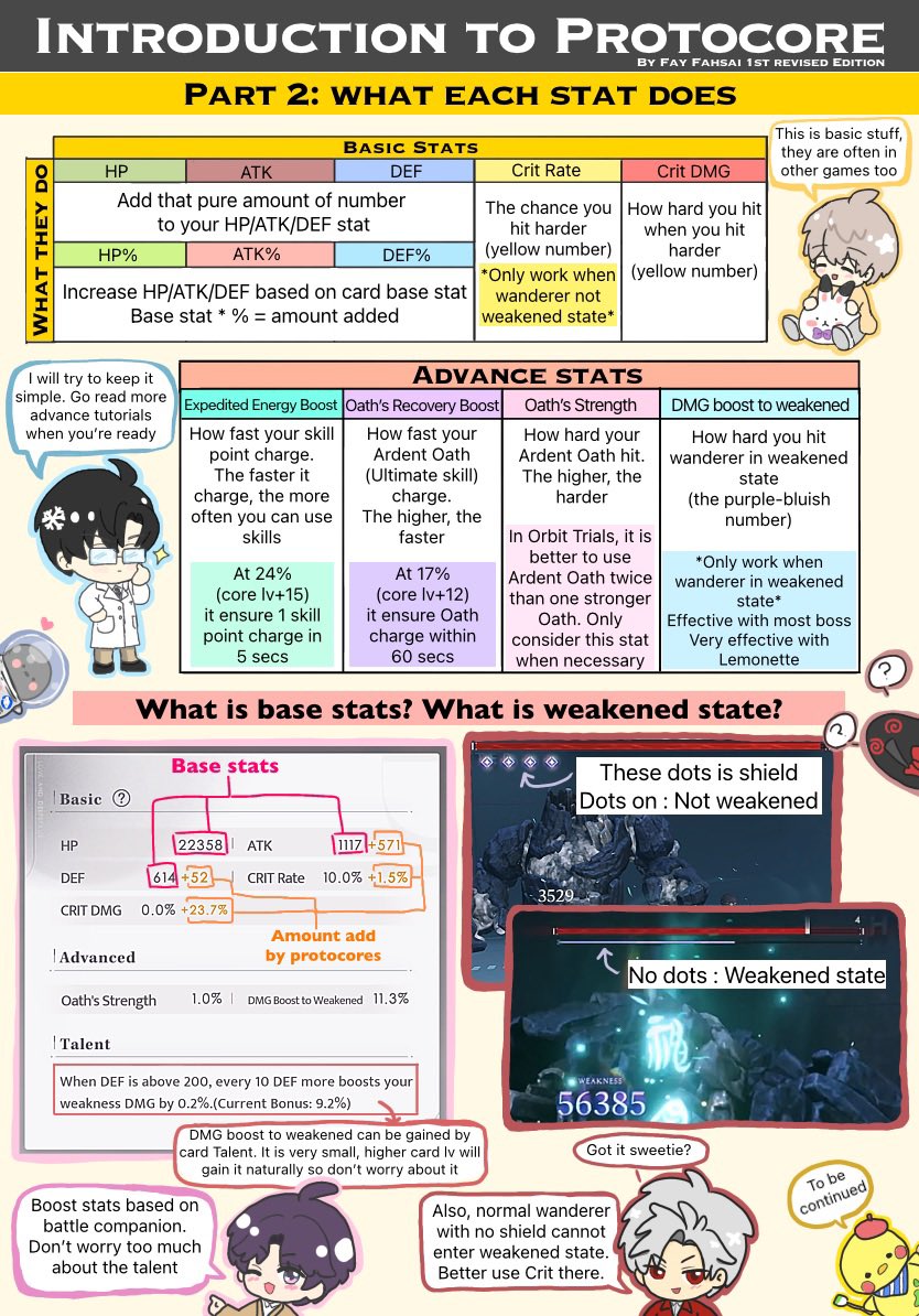 mihaxrei's tweet photo. ♦︎Introduction to Protocore♦︎
Basics guide about Protocore in simple writing with extra cuteness for more happy reading✨
With basic understanding of Protocore, your battle will improve immensely!
#LADSguides #LoveandDeepspace #Protocore #恋と深空 https://t.co/aGxK86a5T7