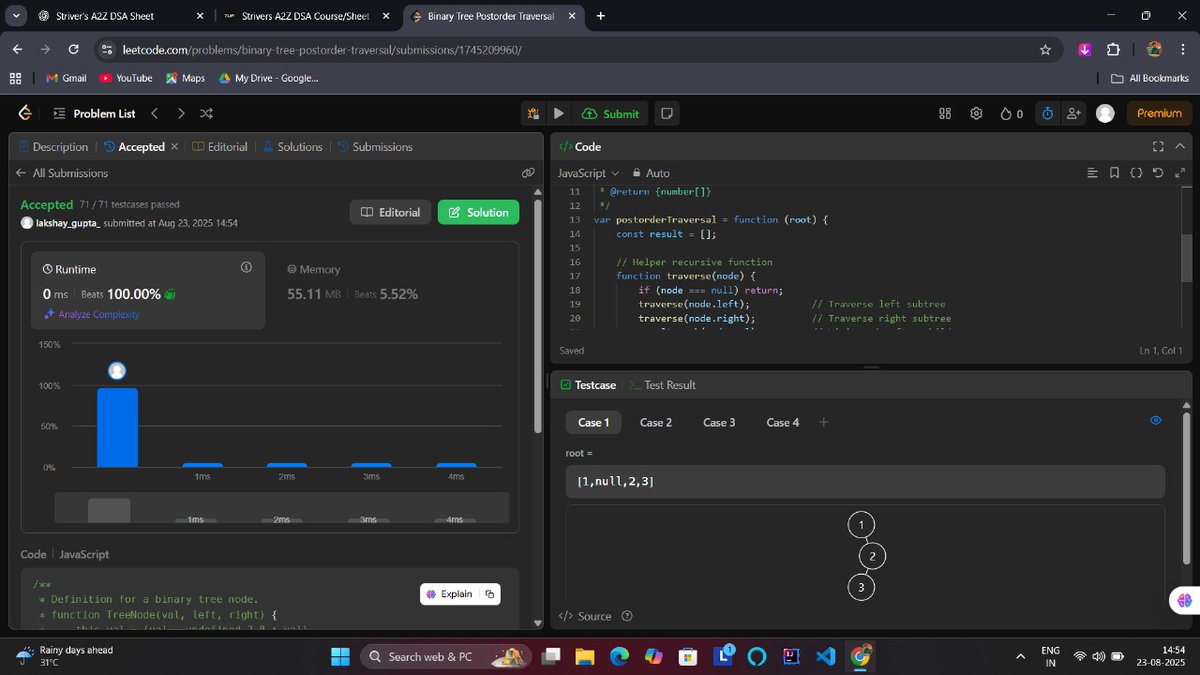 Lakshay2709's tweet image. Day 38–41 ✅ | Step 13 (Binary Trees 🌳) – Lec 1: Traversals
Solved all 13 problems — from recursive Pre/In/Post order to iterative + combined traversals. 🚀
#100DaysOfCode #DSA #BinaryTrees