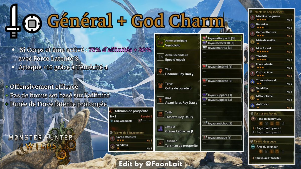 Nouveaux sets SnS suite à la Version 1.021 de #MHWilds 
1. Super récupération -> 2p Zoh Shia pour de la regen de vie permanante
2. Général use + God Charm - > bien évidemment jouable avec un talisman témérité 2/Mise à mort 2 si vous n'avez pas encore trouver de bon talisman