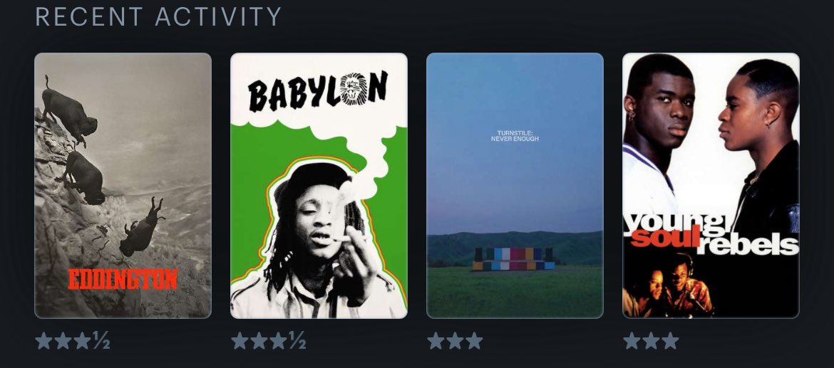 #LetterboxdFriday #LastFourWatched 
Bit late. Lots to love in Eddington, but it just didn’t come together for me.
Spike’s Highest 2 Lowest the highlight of the upcoming week.