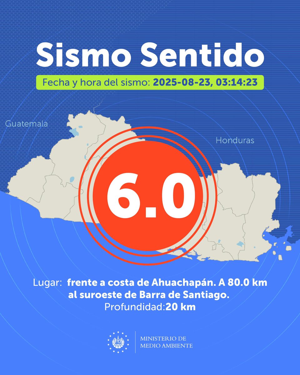 MedioAmbienteSV's tweet image. 📌 #ElObservatorioInforma  DATOS REVISADOS: Sismo mag. 6.0, frente a costa de Ahuachapán. A 80.0 km al suroeste de Barra de Santiago. Prof. 20 km. [2025-08-23, 03:14:23]
