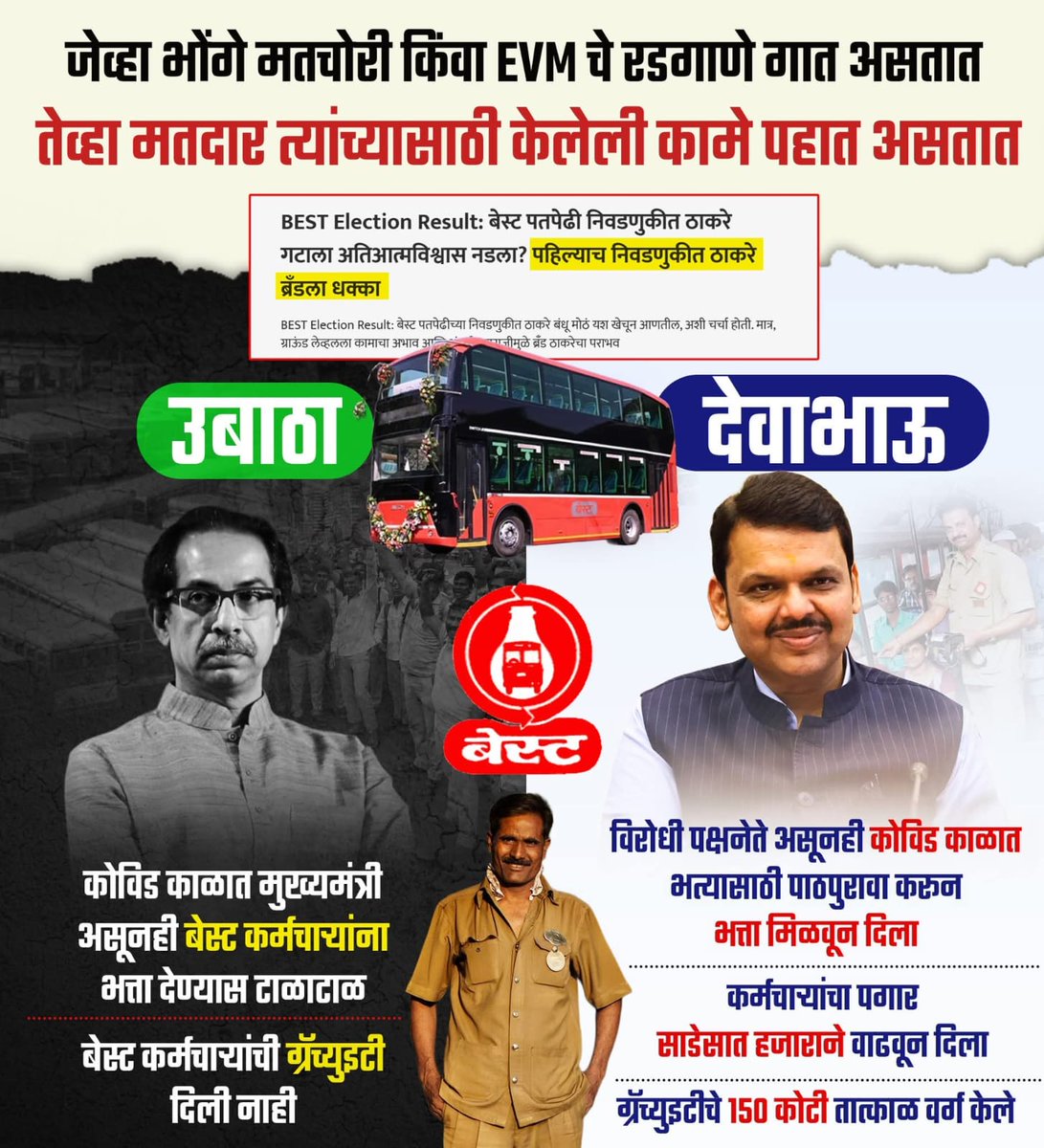 VishalSawa20942's tweet photo. बेस्ट कर्मचाऱ्यांनाही माहित आहे त्यांच्यासाठी कोणी काम केलं आहे, फक्त भाषणात मराठी माणसाबद्दल मोठी मोठी भाषणे करणारे प्रत्यक्षात मराठी कामगारांच्या जीवावर उठले होते
त्यांना बेस्ट पतपेढी निवडणुकीत धडा मिळाला..!
#DevendraFadnavis #UddhavThackeray #bestelection https://t.co/rwx661vWTm