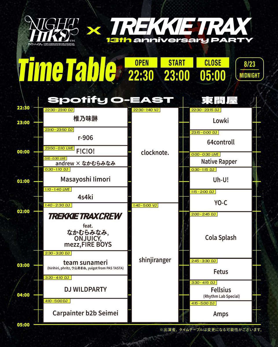 TREKKIE TRAX (@trekkietrax) on Twitter photo Night Hike <a href="/night_hike_info/">NIGHT HIKE @ 8/23(土)8/24(日)渋谷</a> ✖️ TREKKIE TRAX 13周年
深夜の部は22:30にオープンです!
直前まで前売り券売ってるので、行こうか悩んでる人はぜひ!
開演以降は当日券になります!
どちらも下記の電子チケットを入手してください!
tribalcon.zaiko.io/e/nighthike-x-… Night Hike <a href="/night_hike_info/">NIGHT HIKE @ 8/23(土)8/24(日)渋谷</a> ✖️ TREKKIE TRAX 13周年
深夜の部は22:30にオープンです!
直前まで前売り券売ってるので、行こうか悩んでる人はぜひ!
開演以降は当日券になります!
どちらも下記の電子チケットを入手してください!
tribalcon.zaiko.io/e/nighthike-x-…