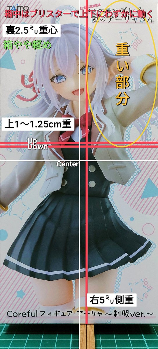 重心情報 時々ボソッとロシア語でデレる隣のアーリャさん Coreful