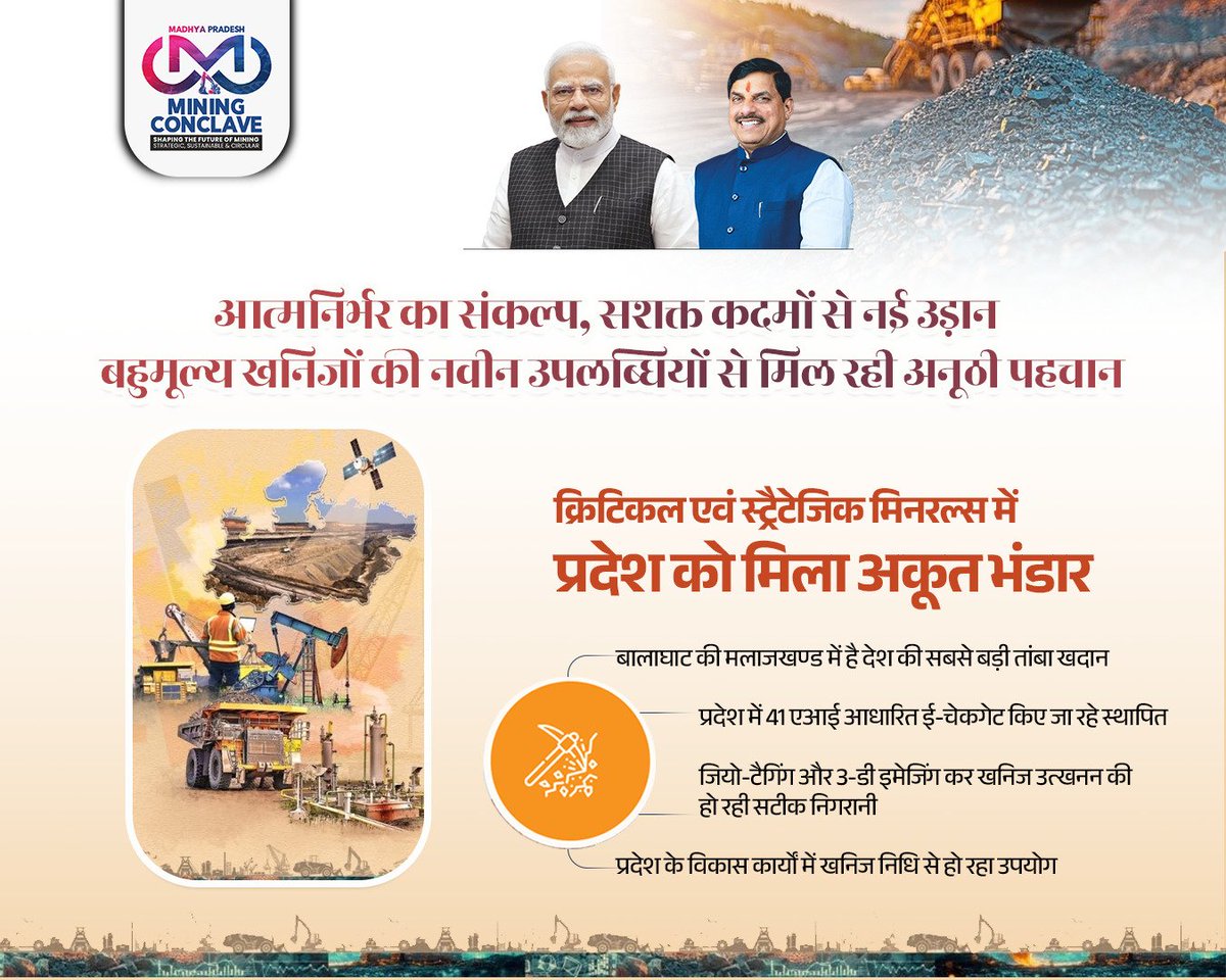 Office of Inder Singh Parmar (@officeofisp) on Twitter photo प्रधानमंत्री श्री नरेंद्र मोदी जी की प्रेरणा और मुख्यमंत्री डॉ. मोहन यादव जी की नीतियों से डबल इंजन सरकार मध्यप्रदेश को खनन में नई ऊंचाइयों पर लेकर जा रही है।
<a href="/DrMohanYadav51/">Dr Mohan Yadav</a> Mohan Yadav #MPMiningConclave प्रधानमंत्री श्री नरेंद्र मोदी जी की प्रेरणा और मुख्यमंत्री डॉ. मोहन यादव जी की नीतियों से डबल इंजन सरकार मध्यप्रदेश को खनन में नई ऊंचाइयों पर लेकर जा रही है।
<a href="/DrMohanYadav51/">Dr Mohan Yadav</a> Mohan Yadav #MPMiningConclave