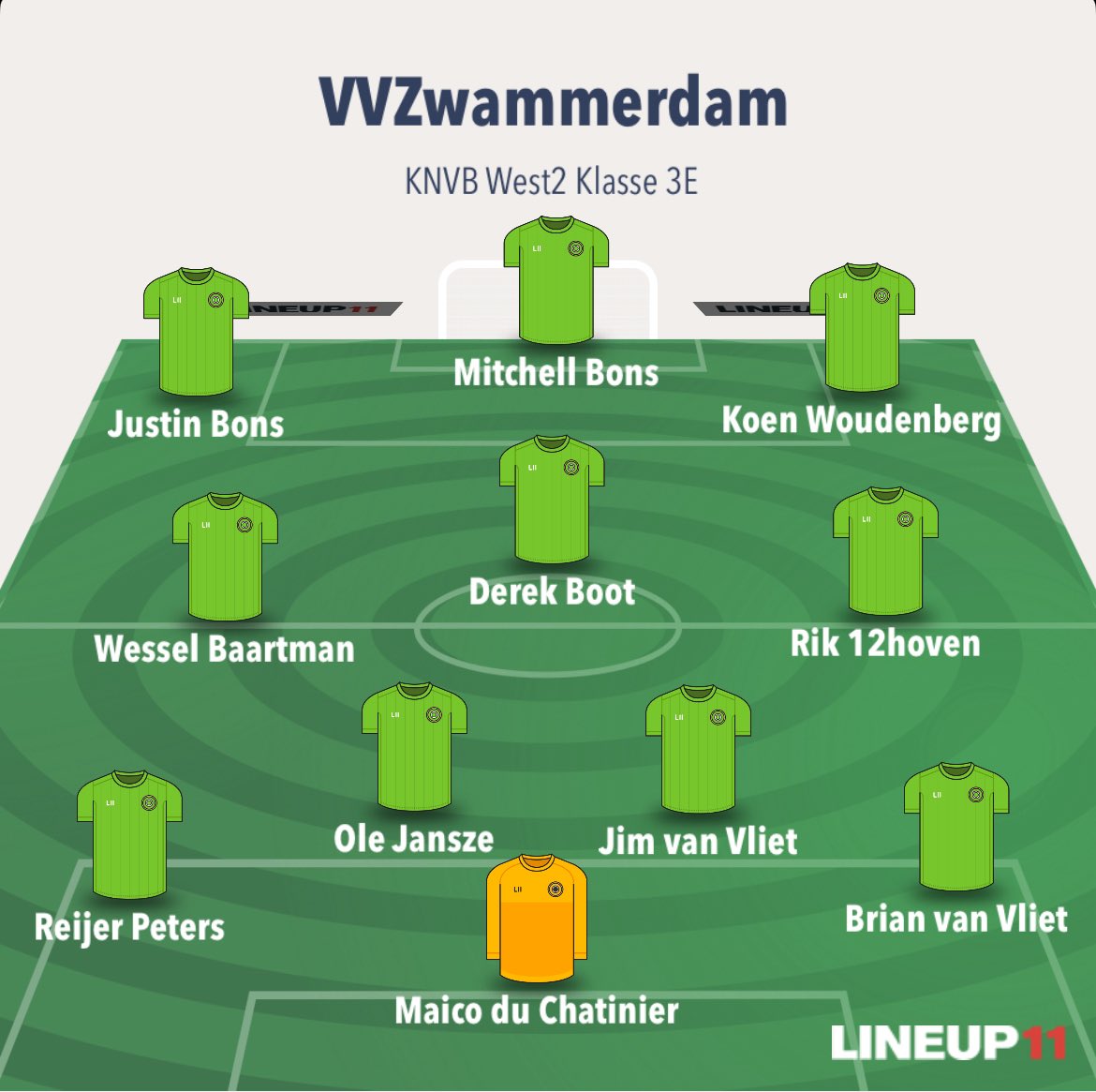 Opstelling tegen <a href="/Hazboys1/">Hazerswoudse Boys</a> we starten om 12:00 uur.