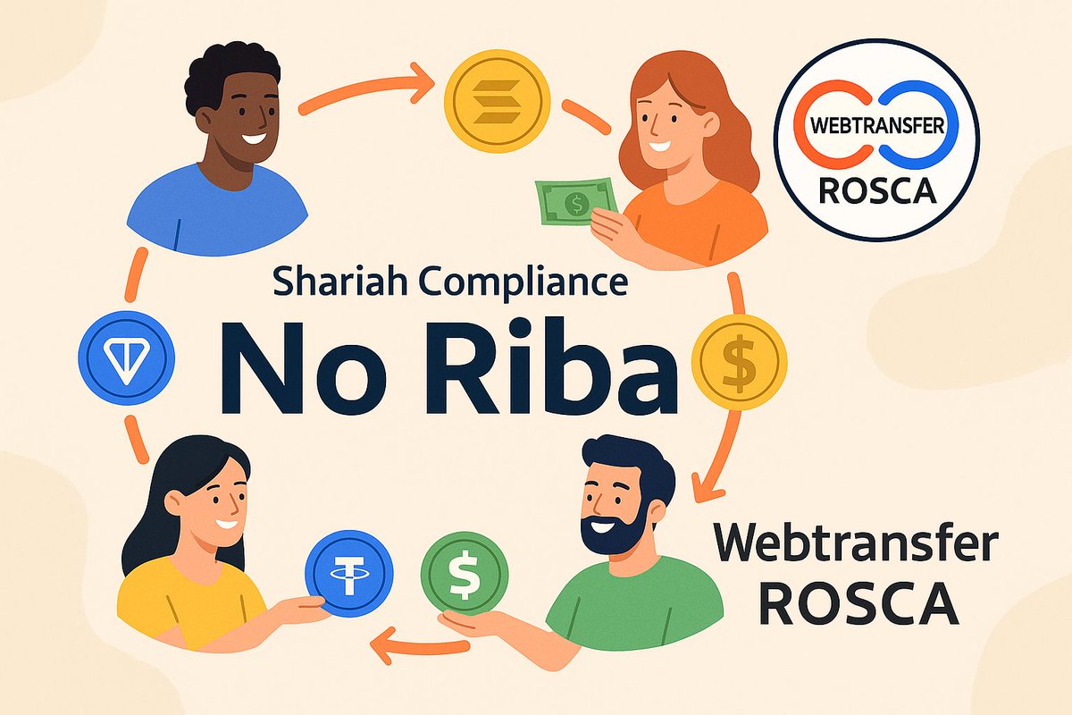 Webtransfer tweet media