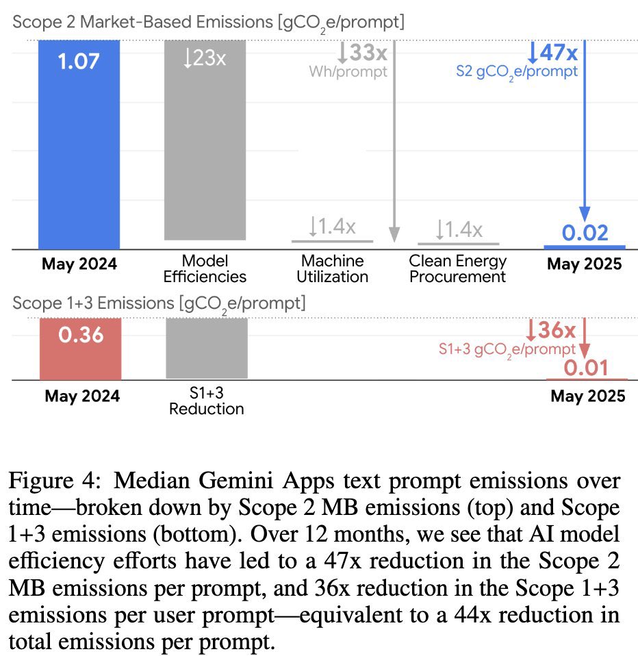 ERIC VAN VAERENBERGH-艾瑞克 tweet media