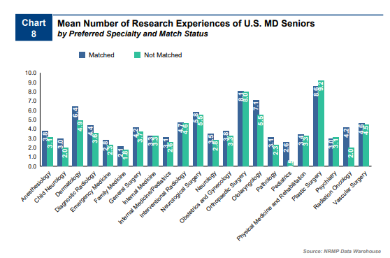 Ben White, MD tweet media