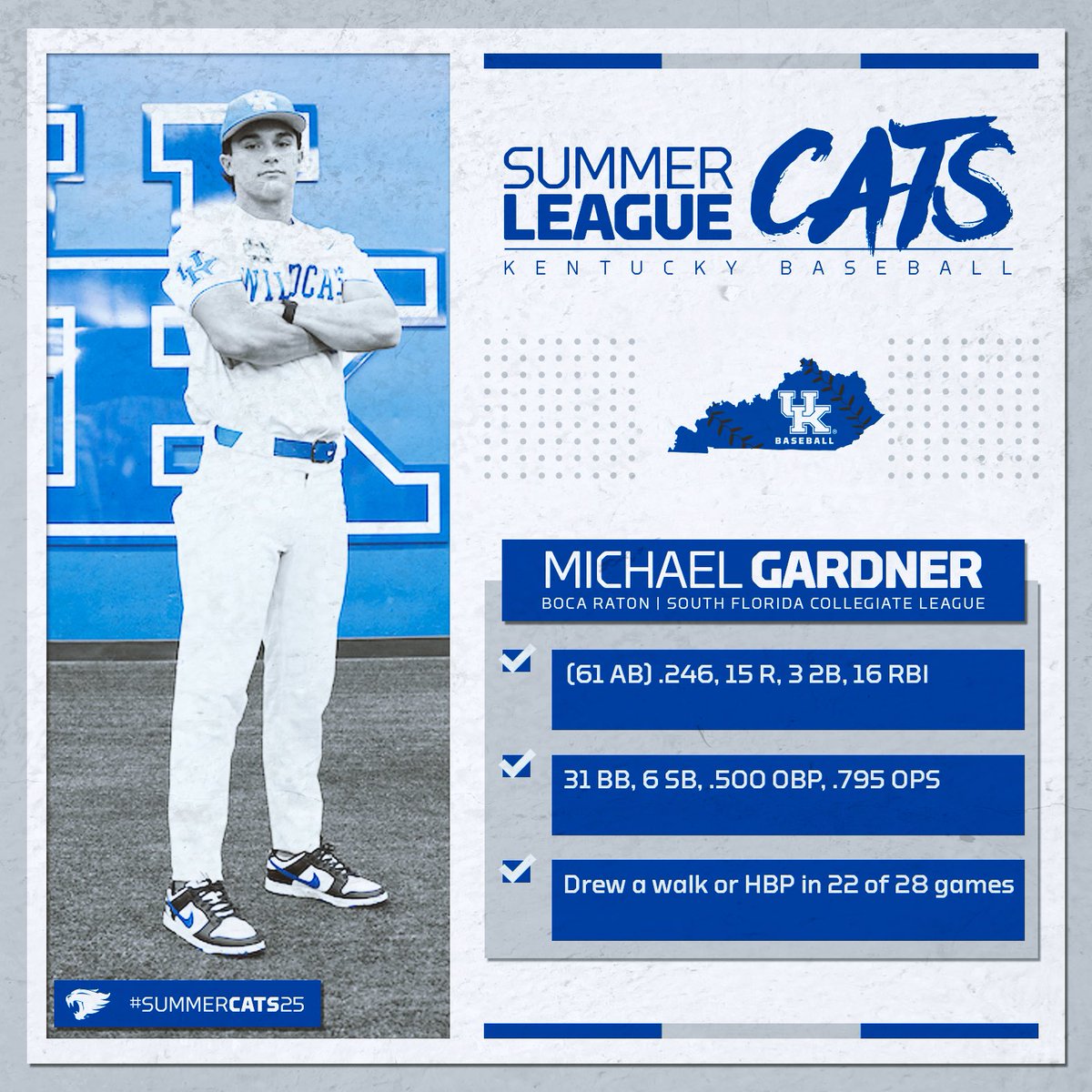 Kentucky Baseball tweet media