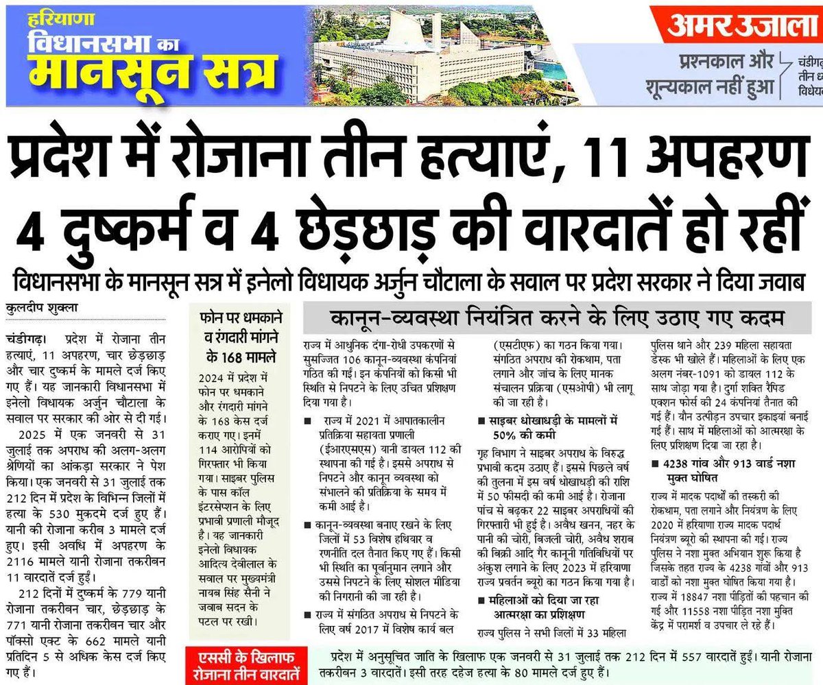 विपक्षी दल कानून व्यव्स्था को एक बहुत बड़ा मुद्दा बना रहा है 
इस मुद्दे पर विधानसभा व विधानसभा के बाहर सरकार को घेर रहा है 

भाजपा सरकार को बिगड़ती कानुन व्यवस्था पर कड़ाई से संज्ञान लेना चाहिए व आम जनता को विश्वास दिलाना चाहिए कि कानुन सब के लिए बराबर है और सरकार अपराध व