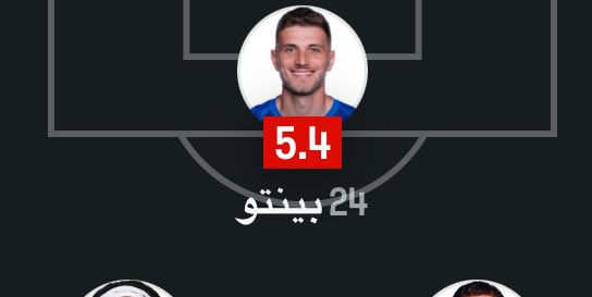 سهم tweet media