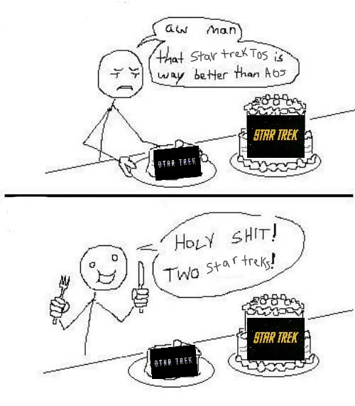 my enlightened perspective