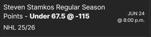 Consensus with <a href="/NHLFutures/">NHL Futures Bets</a>
