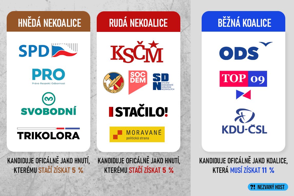 Jan Hřebejk tweet media