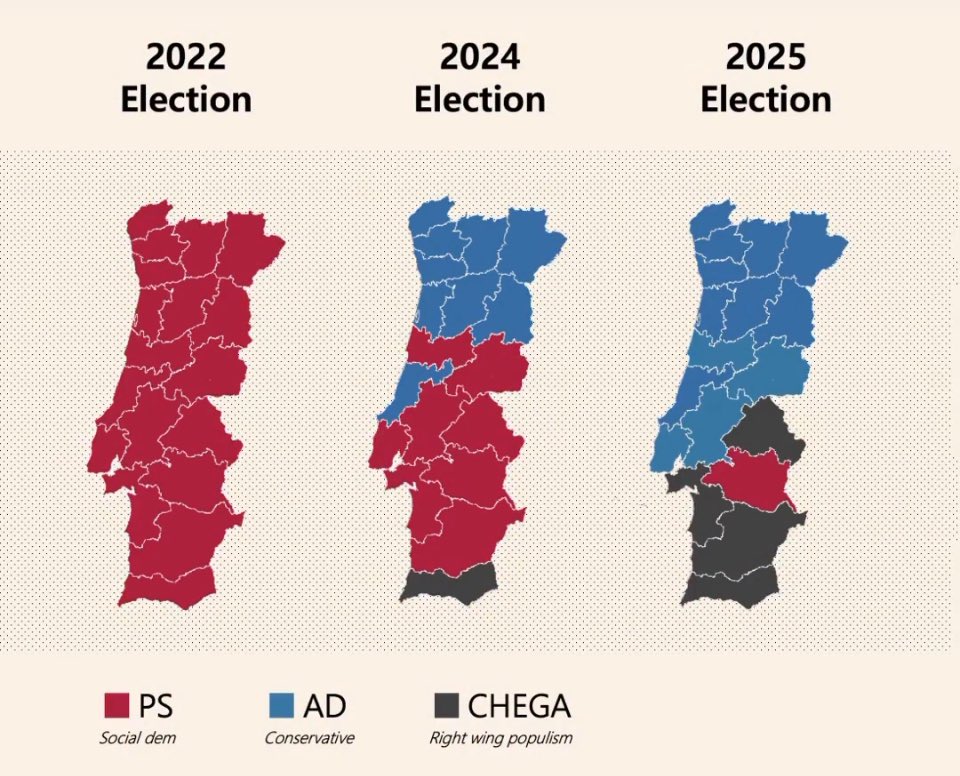 Sozialdemokratisches Jahrzehnt 😐🇵🇹