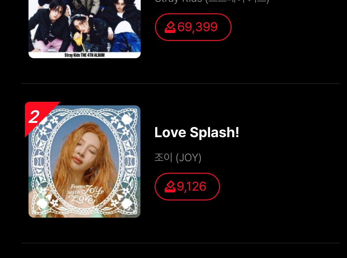 love splash! 🍏^^ tweet media
