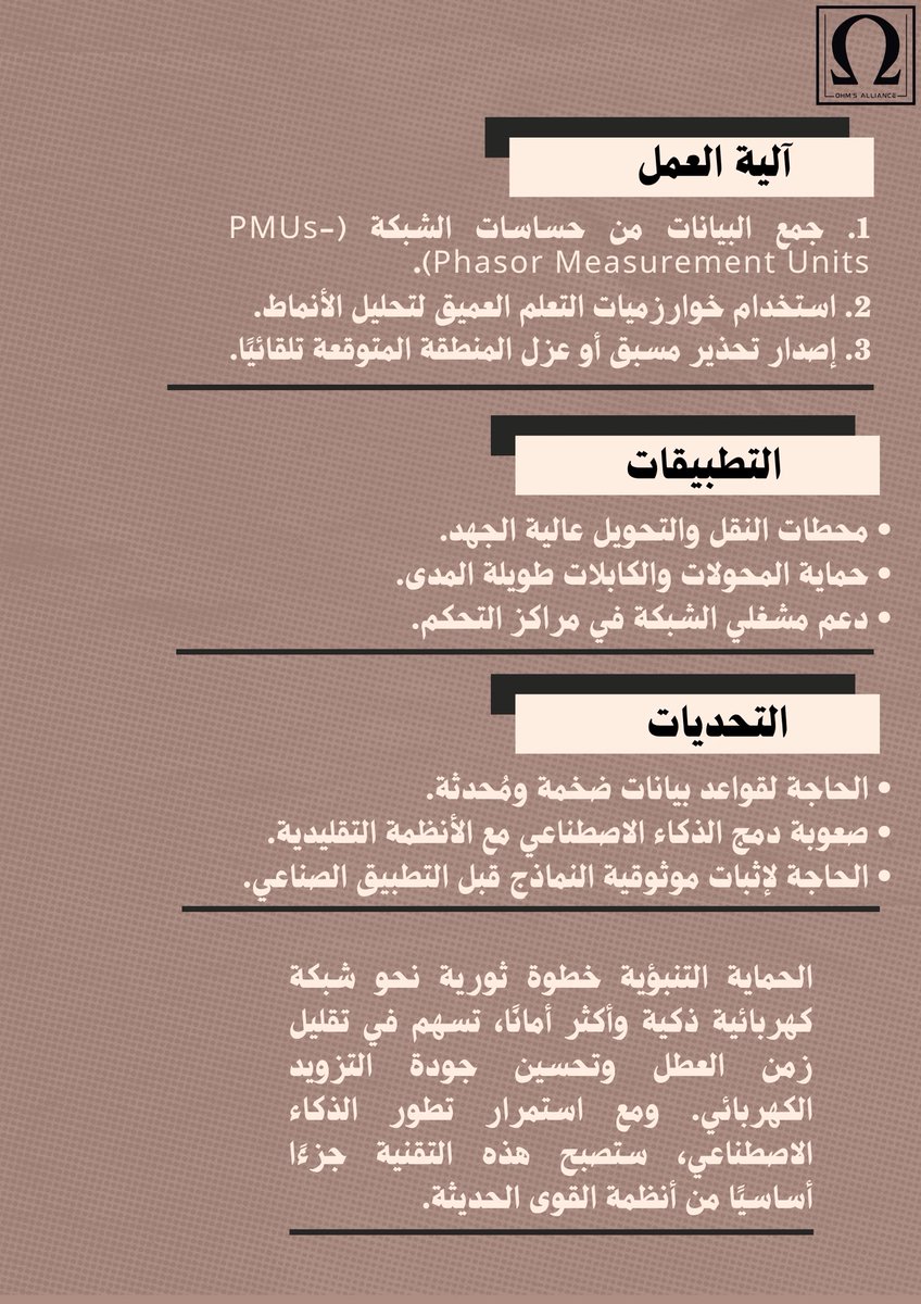 Ohm’s Alliance (@ohmsalliance) / Posts / X