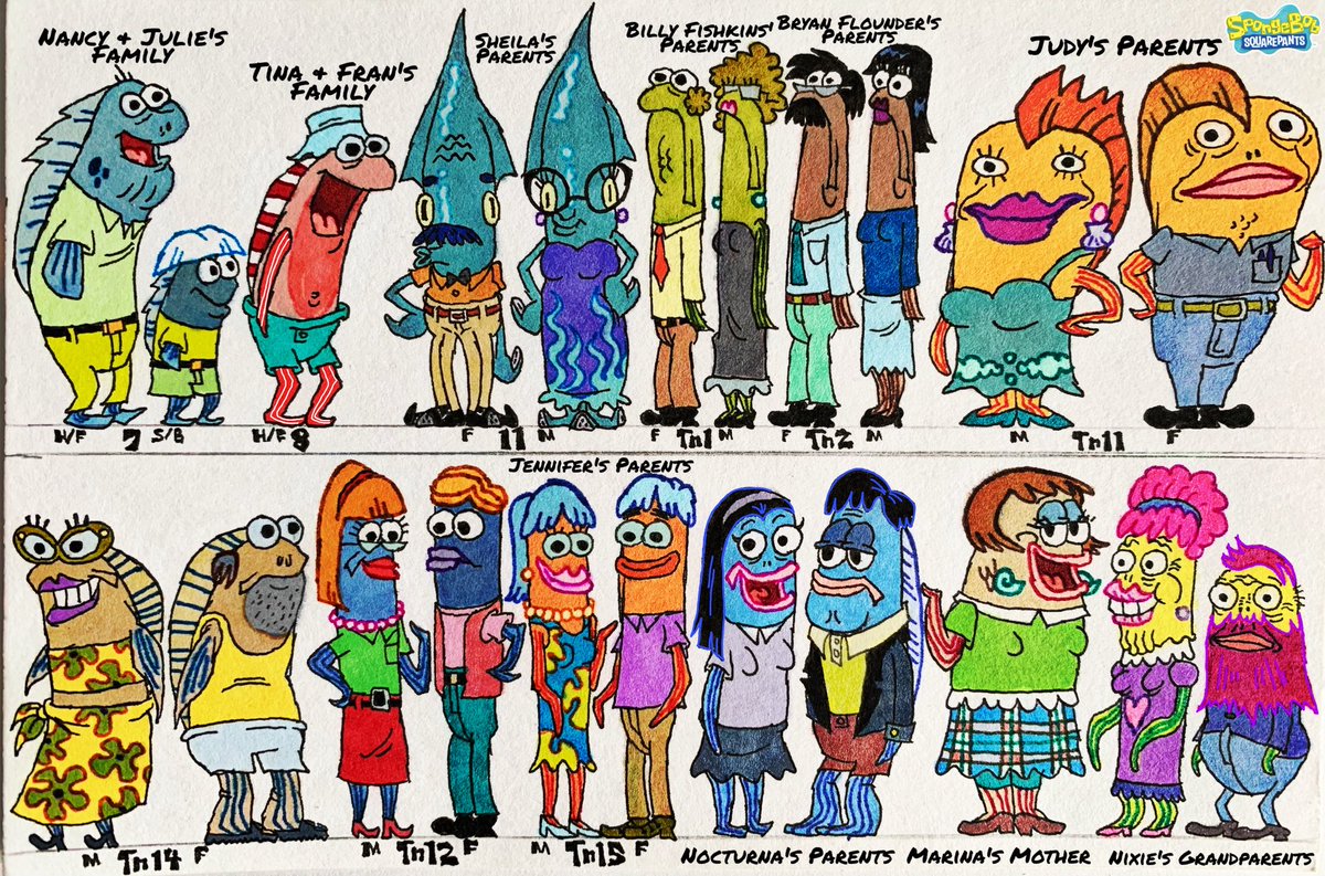 duda_wilson's tweet photo. @ArtofSpongebob @SpongeBob @DailyNickNews @NickAnimation @Vailskibum94 @UltimateSB101 Pearl’s Friends’ Families as Coral by heart ❤️ to care #Incidental #Backgroundcharacters #BikiniBottom #Families #HighSchool #PearlKrabs https://t.co/LHuM94uZe0