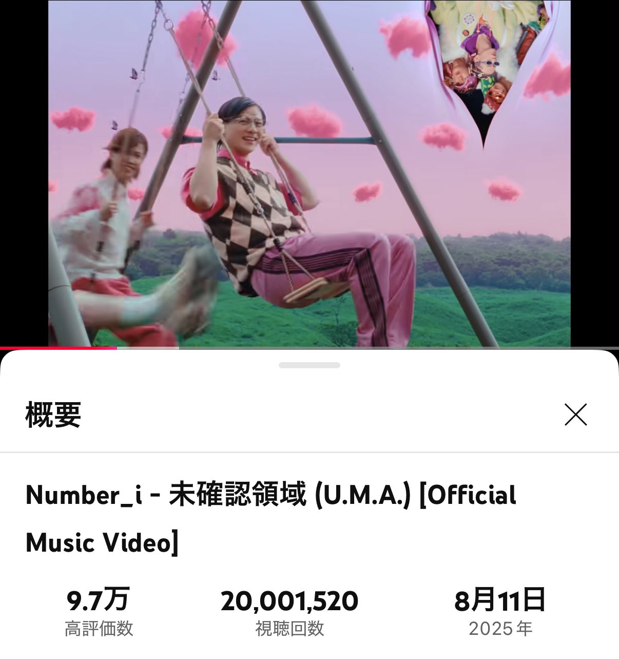 まとめて8点 未確認 ふく on X: 