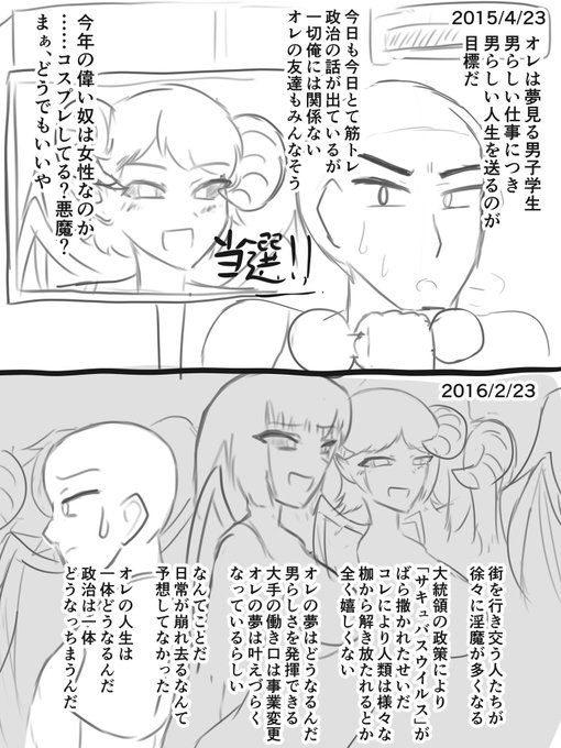 #安価でTSF サキュバスウイルス 写真 施策 遅刻しました((((