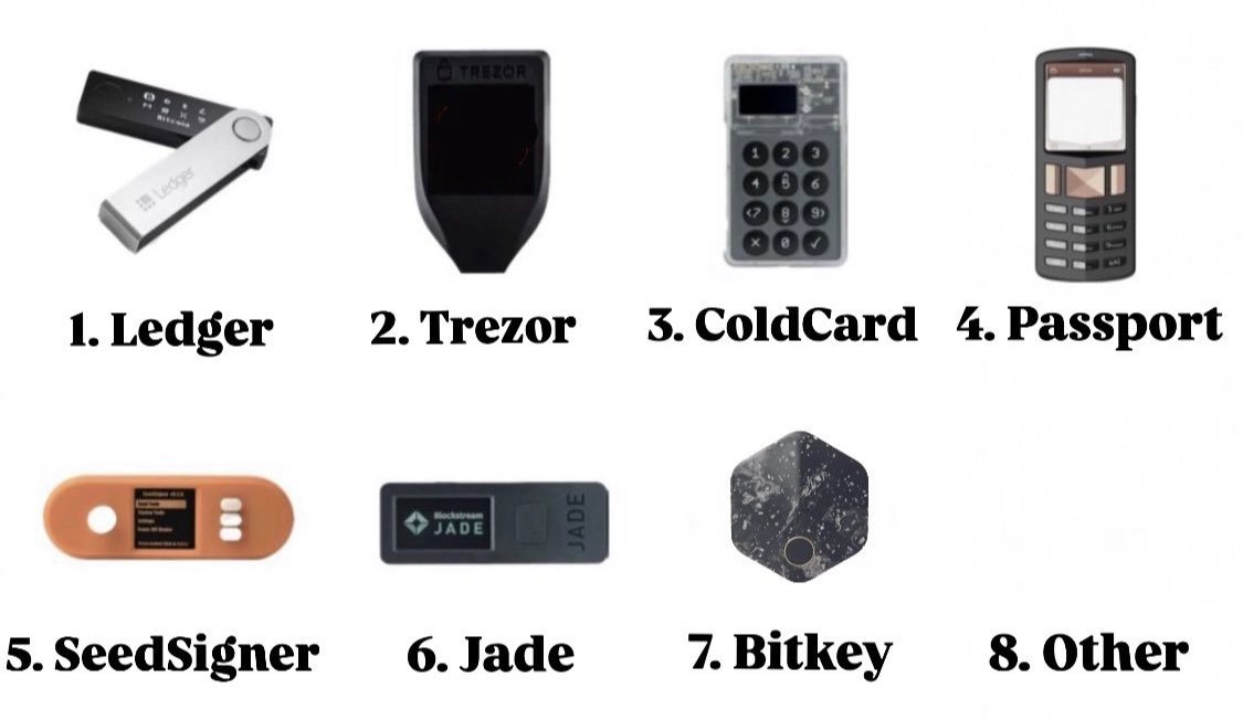 The ₿itcoin Therapist tweet media