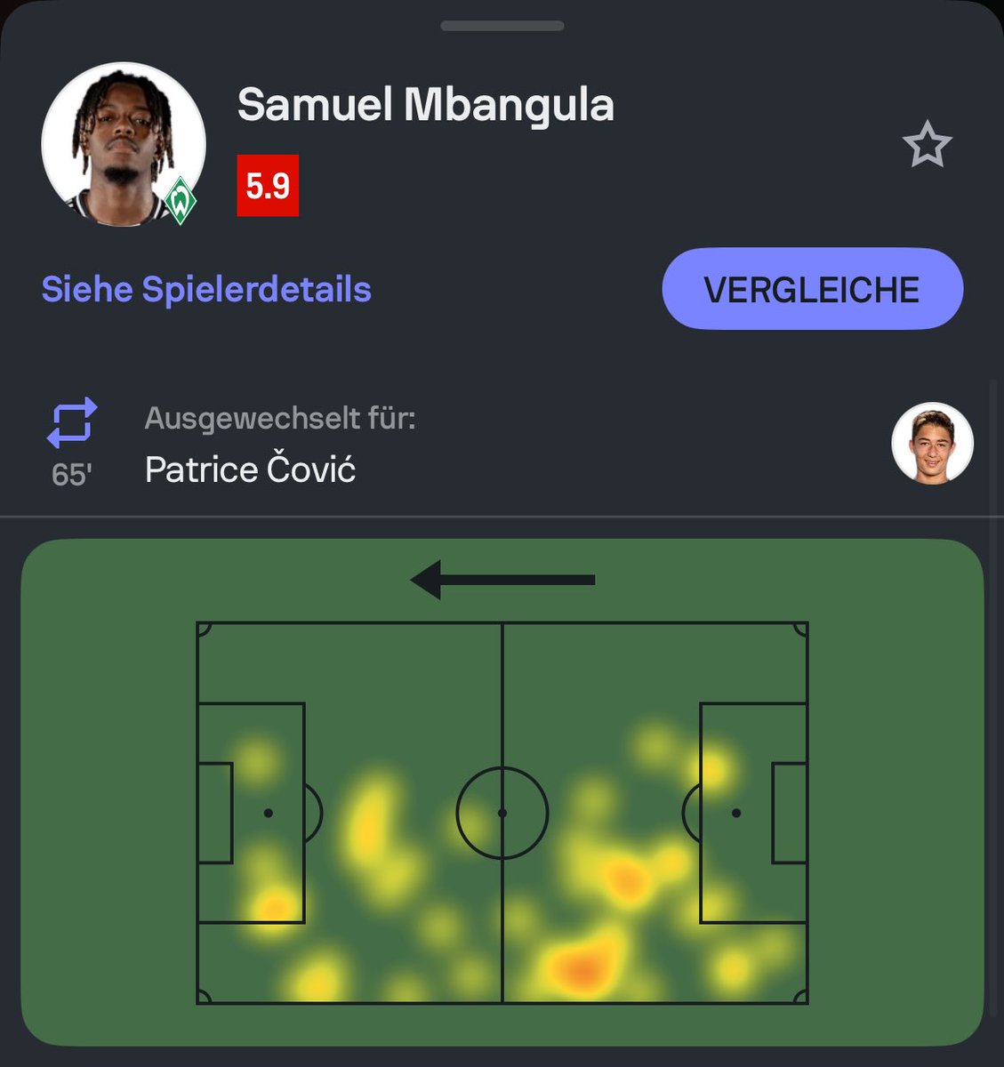 Der Star Transfer von Werder Bremen 💀
#SGESVW