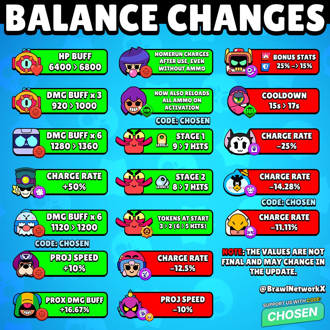 Candy BS News tweet media