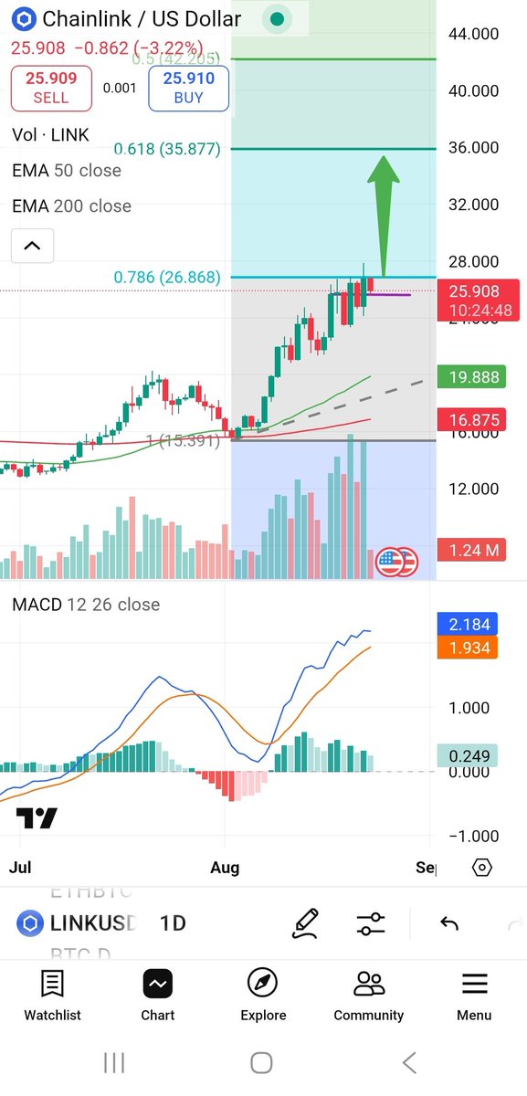 🥷🏾🐸 tweet media