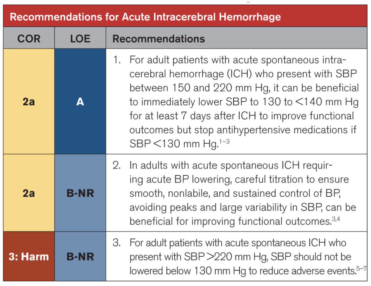 Alexander Vorobyev, MD tweet media