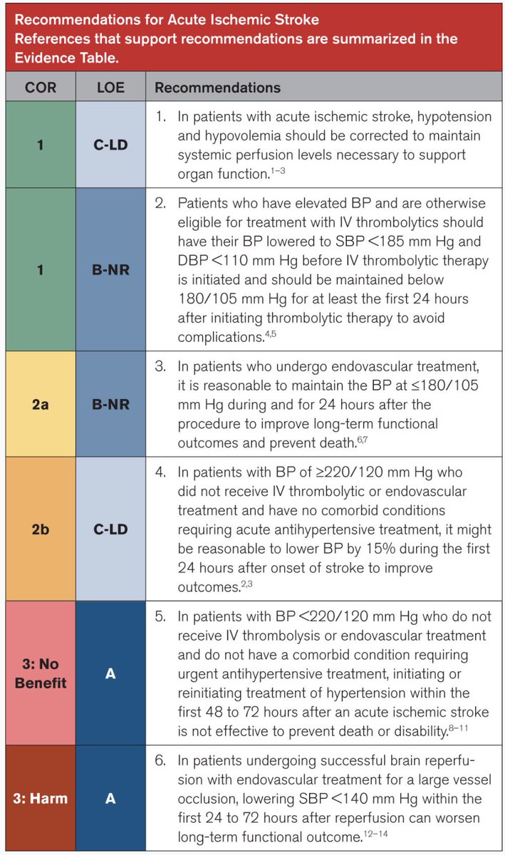 Alexander Vorobyev, MD tweet media