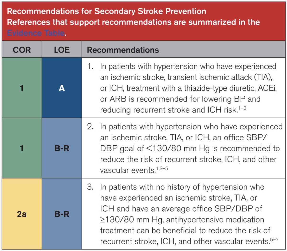 Alexander Vorobyev, MD tweet media