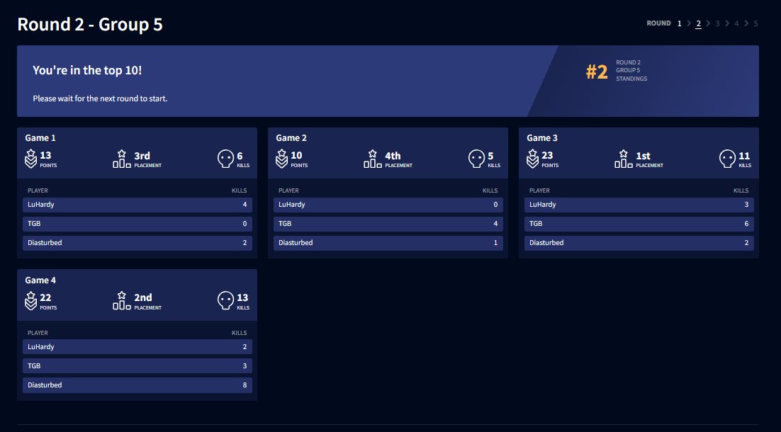 Diasturbed tweet media